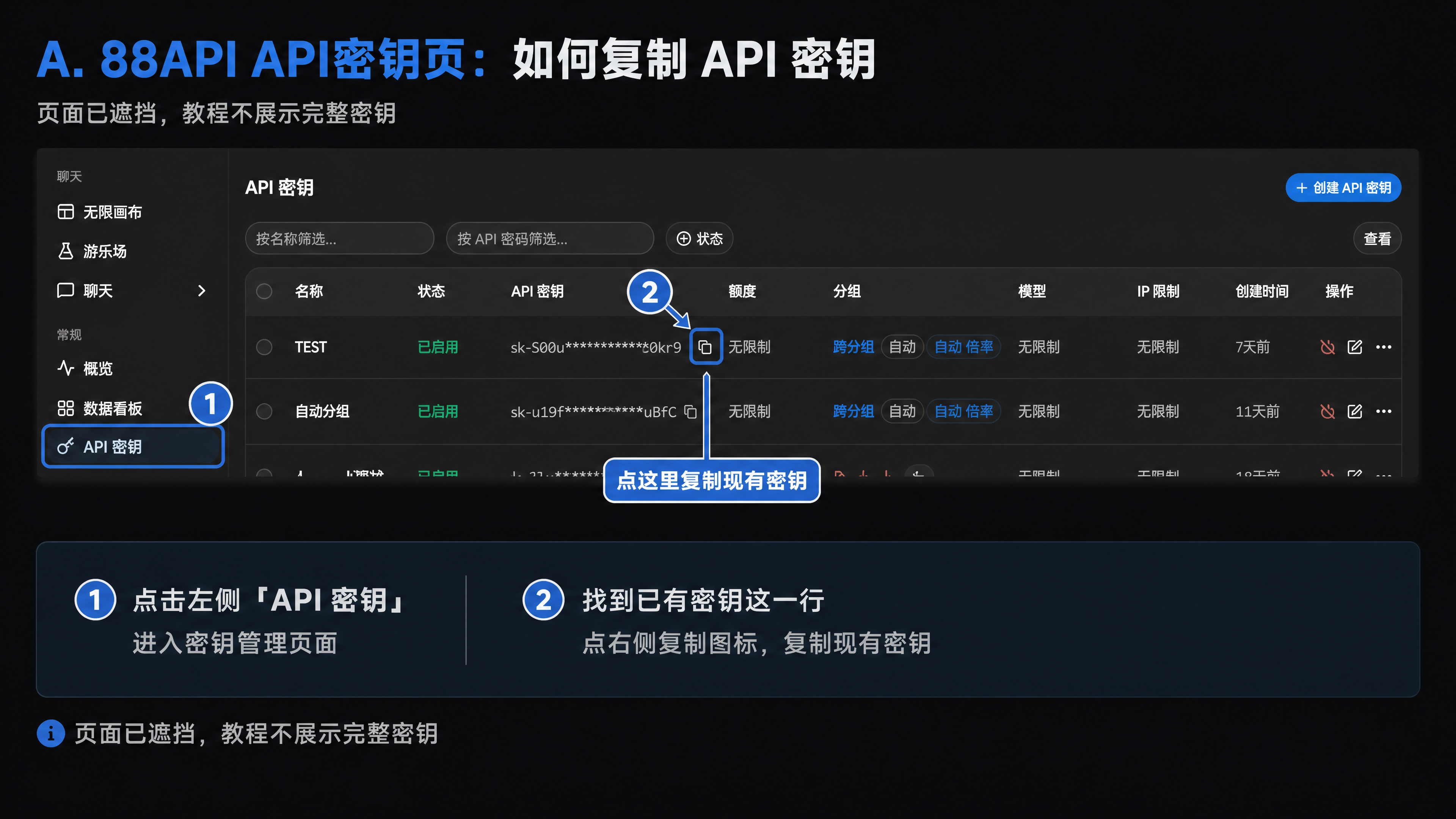 在 88API 控制台复制 API Key