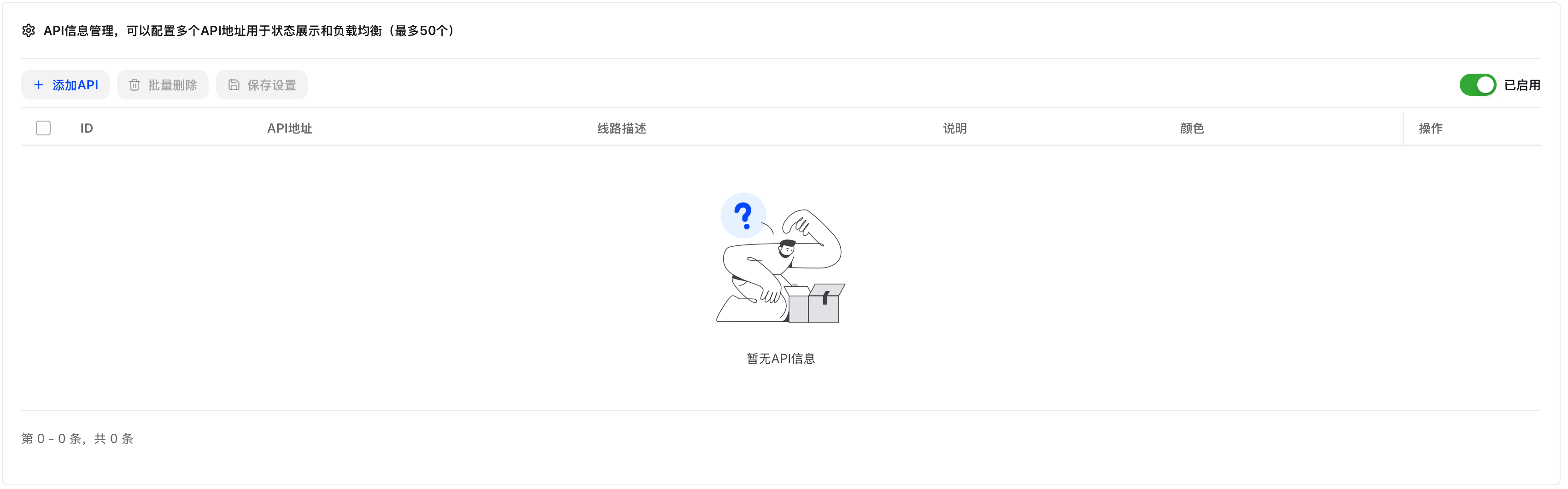 ダッシュボード2