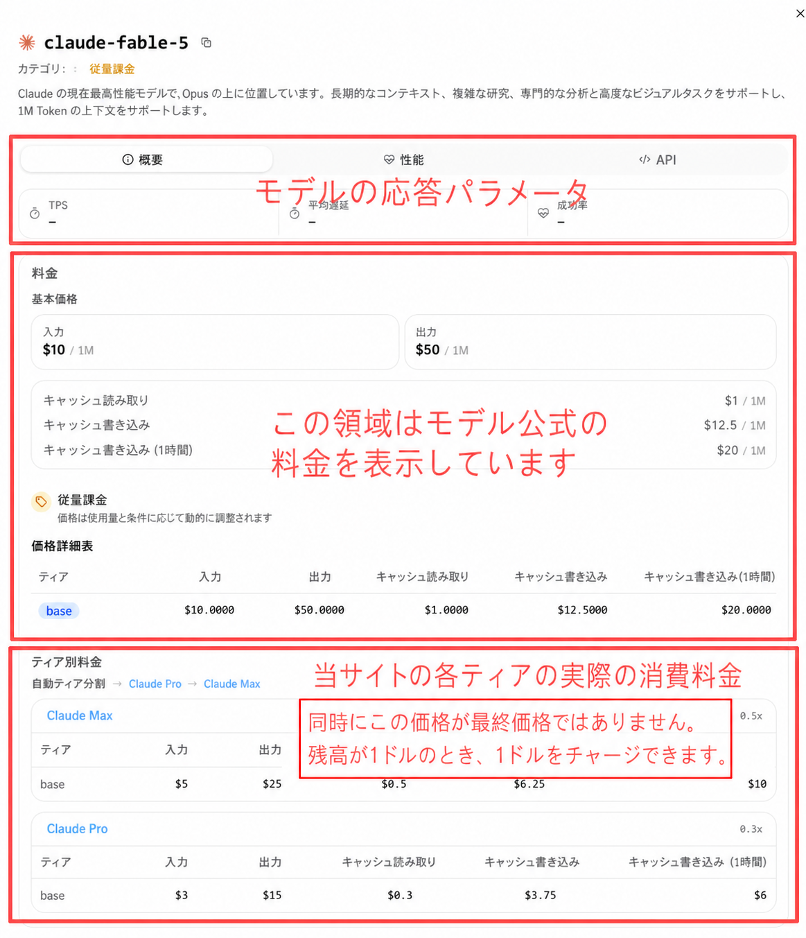 モデル料金の説明