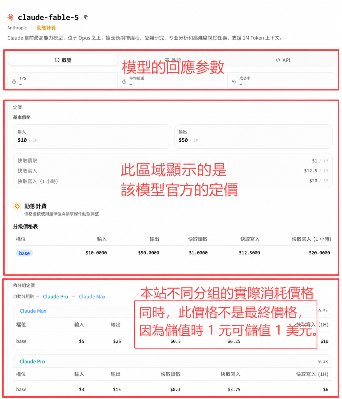 模型計價方式說明