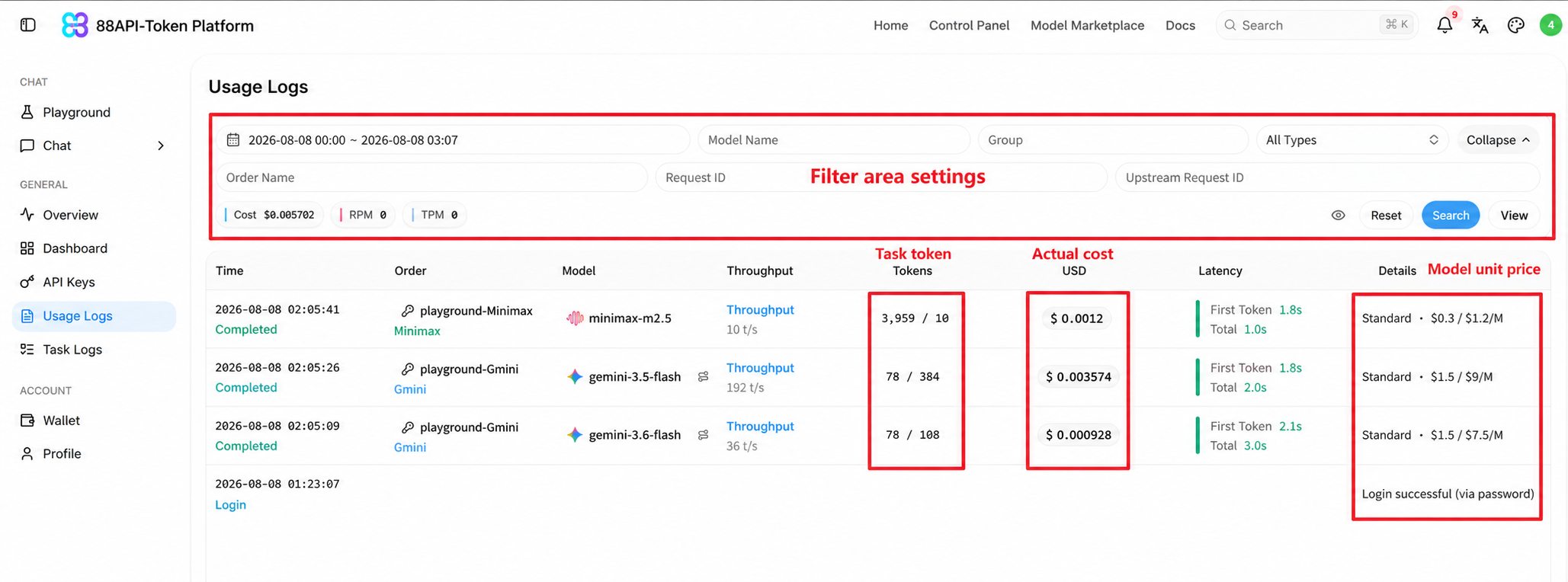 Verify Codex requests in 88API usage logs
