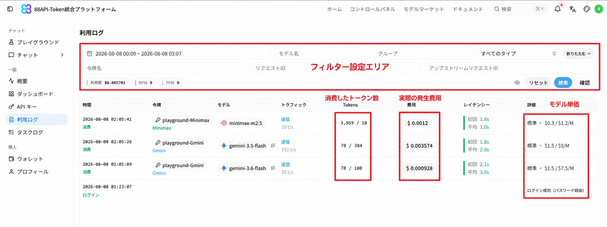 利用ログ
