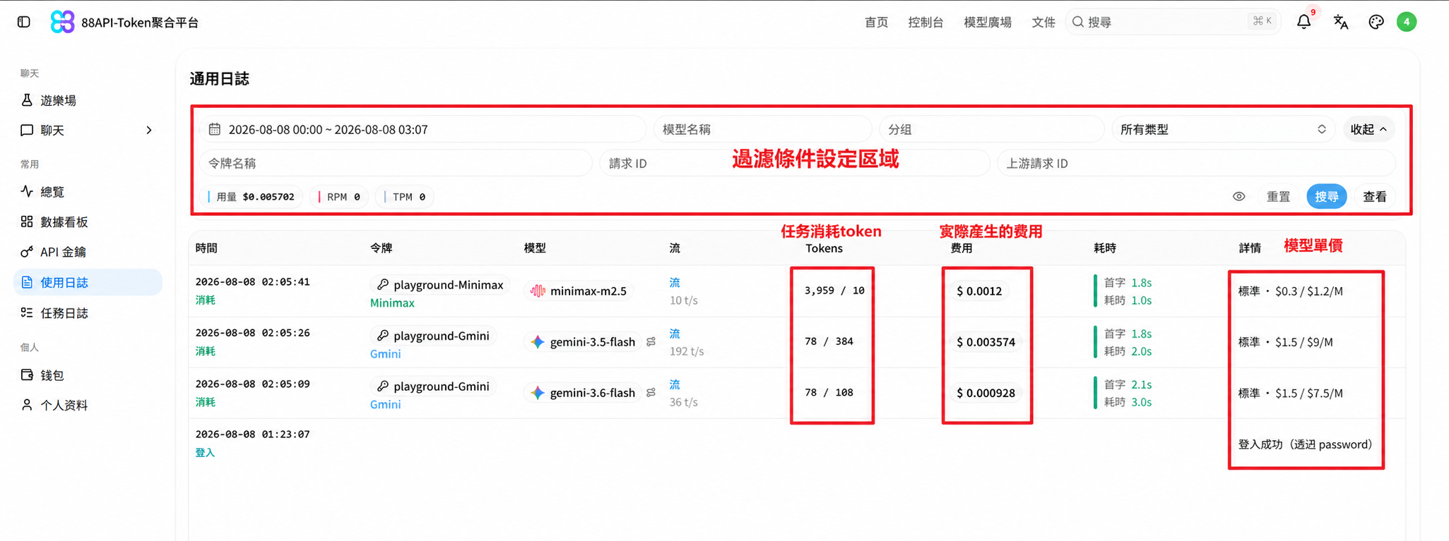 在 88API 使用日誌驗證 Codex 請求