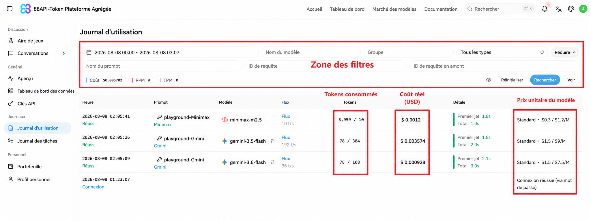 Vérifier les requêtes Codex dans les journaux d'utilisation de 88API